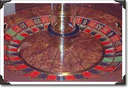 Roulette wheel Roulette wheel