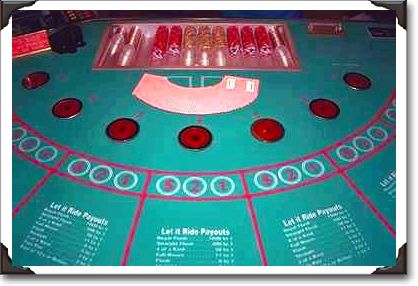 Poker table Poker table